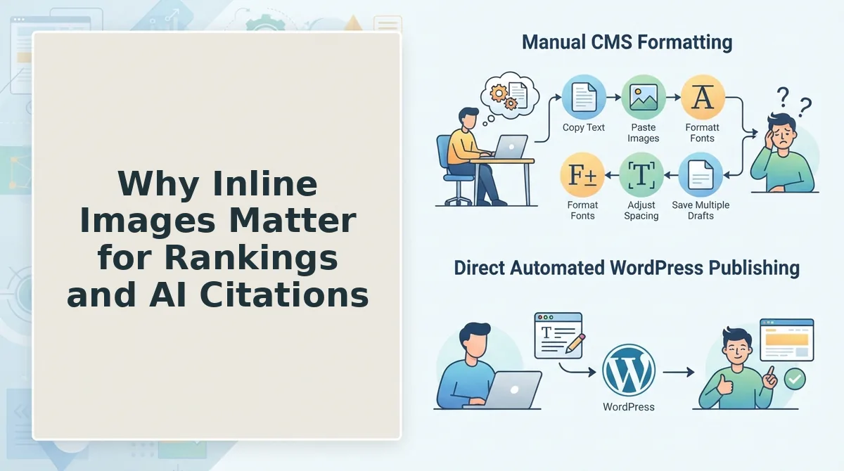 Why Inline Images Matter for Rankings and AI Citations