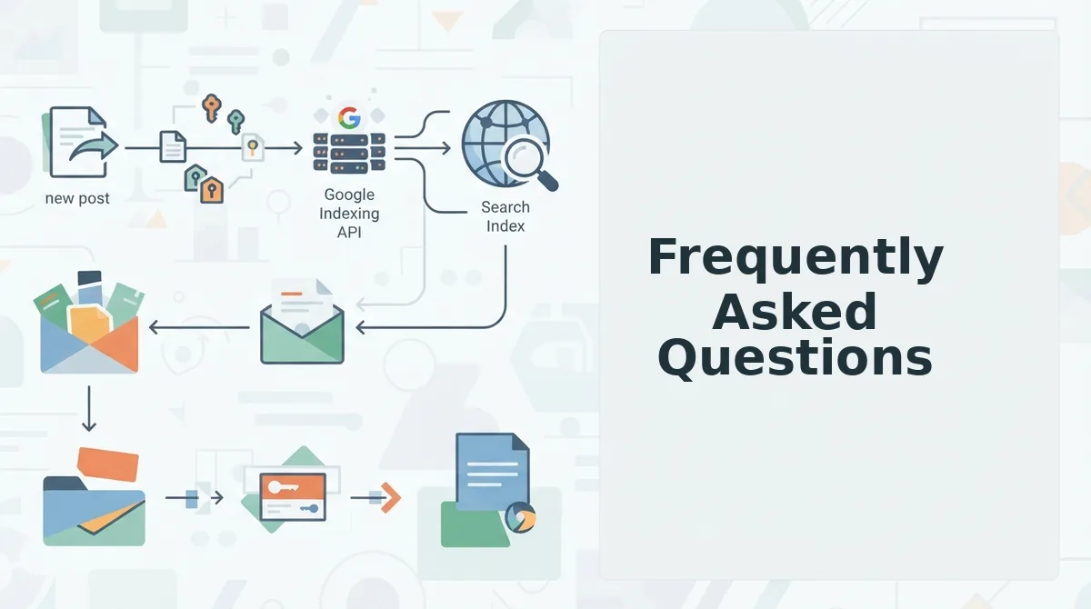 Frequently Asked Questions