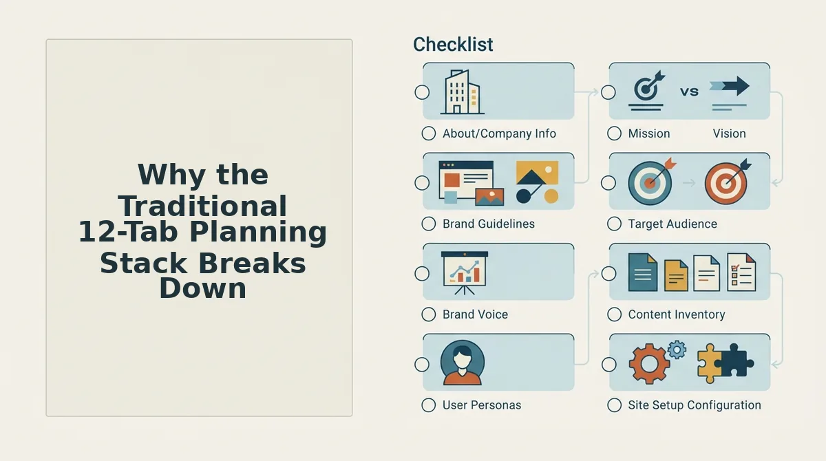 Why the Traditional 12-Tab Planning Stack Breaks Down