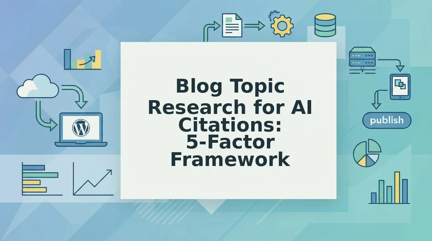 How to Research Blog Topics That Rank and Get Cited by AI