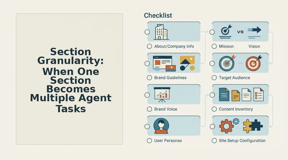 Section Granularity: When One Section Becomes Multiple Agent Tasks