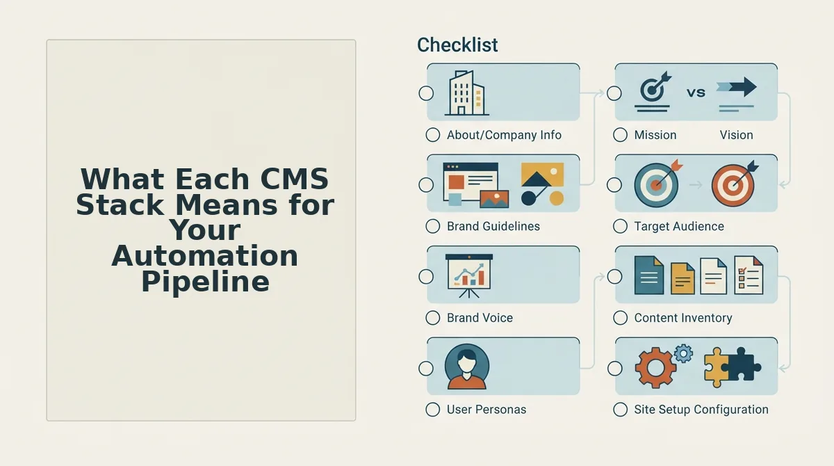 What Each CMS Stack Means for Your Automation Pipeline