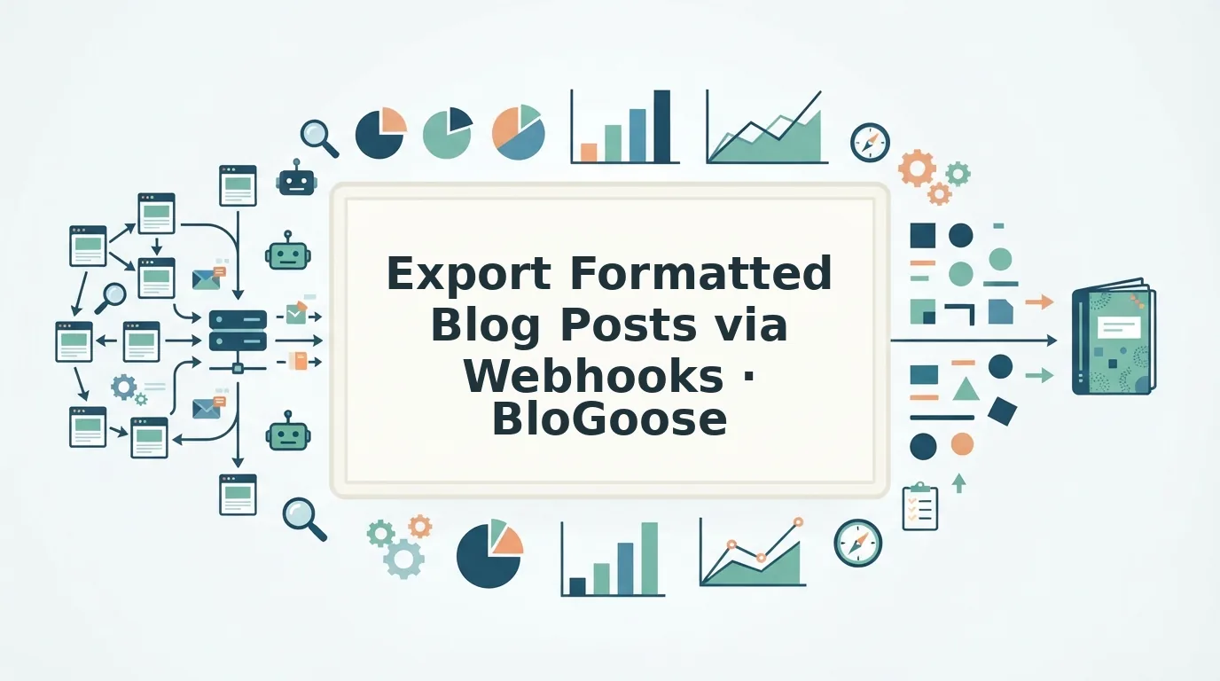 How to export formatted blog posts via webhooks
