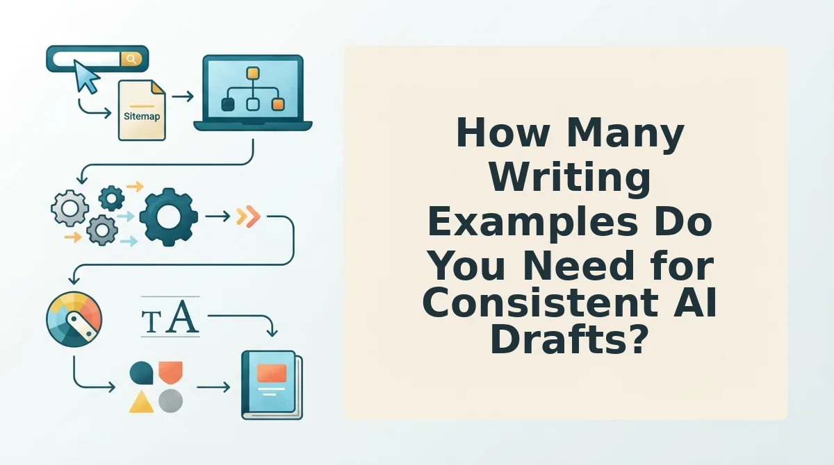 How Many Writing Examples Do You Need for Consistent AI Drafts?