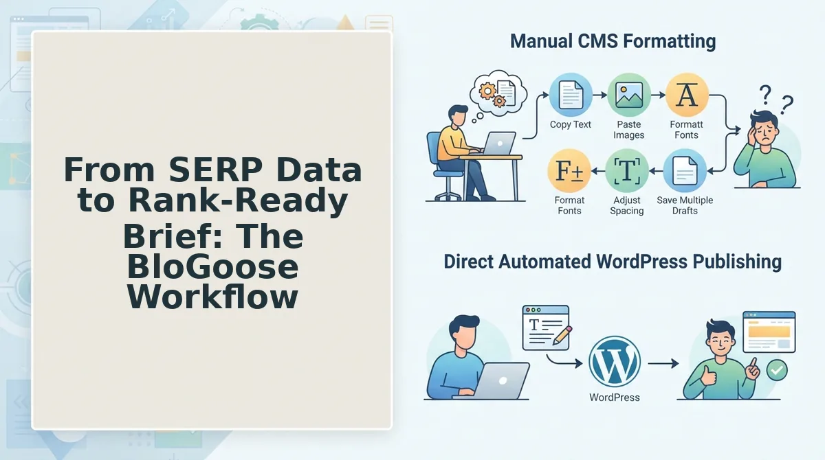 From SERP Data to Rank-Ready Brief: The BloGoose Workflow