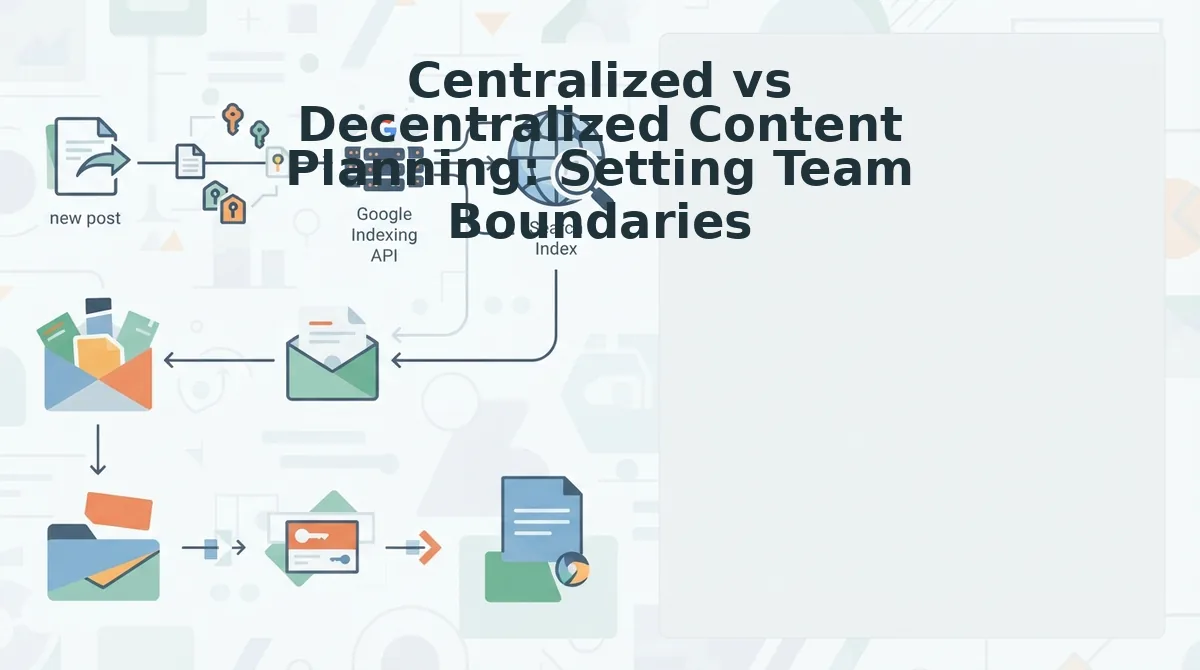 Centralized vs Decentralized Content Planning: Setting Team Boundaries