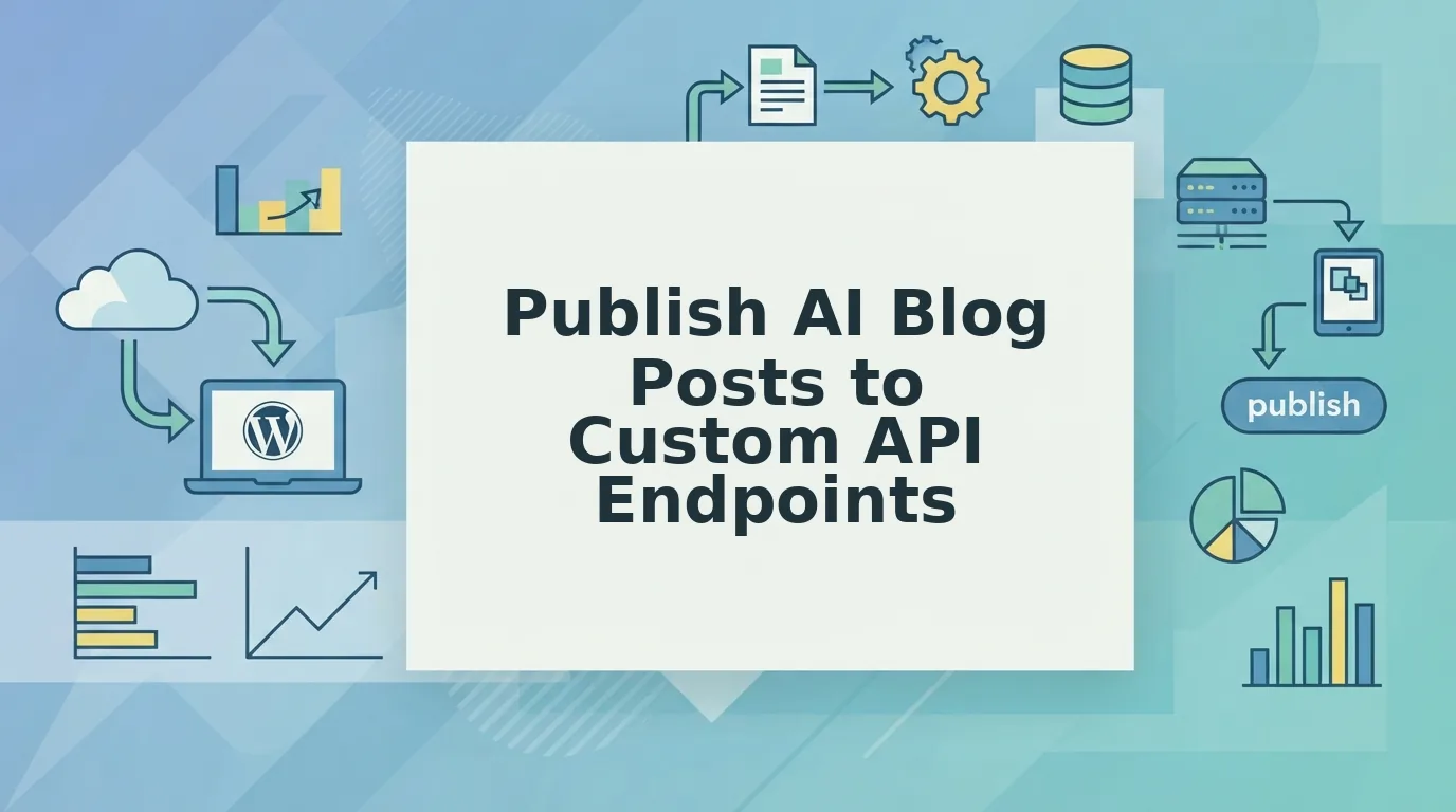 How to Publish AI Blog Posts to Custom API Endpoints