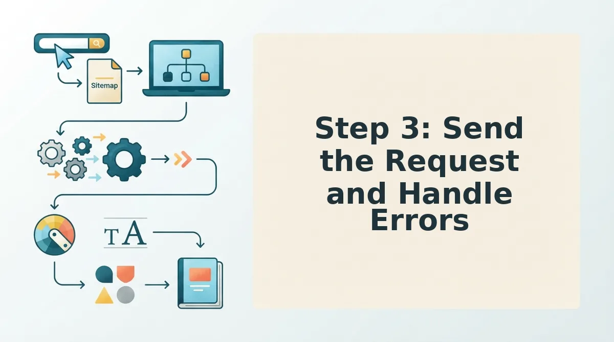 Step 3: Send the Request and Handle Errors