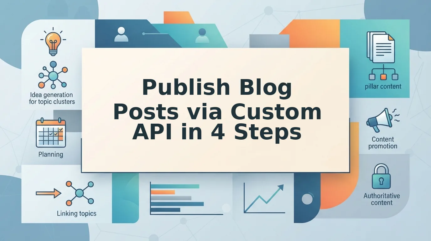 How to publish blog posts via custom API endpoints