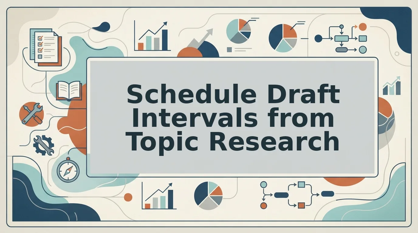 How to Schedule Draft Intervals from Topic Research