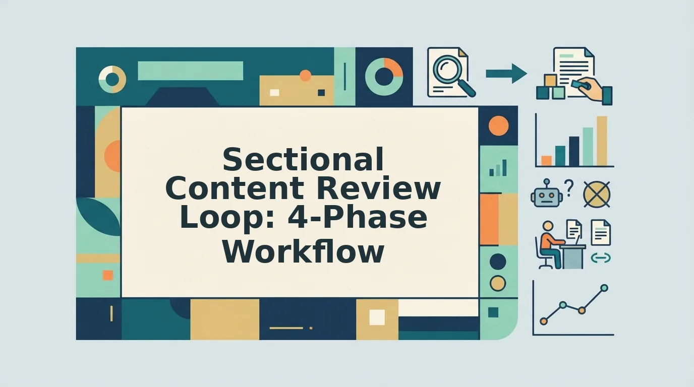 Run a Sectional Content Review Loop to Match Search Parameters